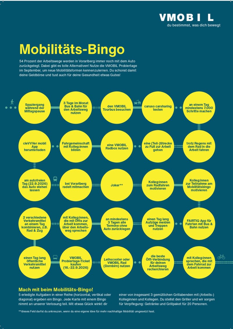 Mobilitäts-Bingo